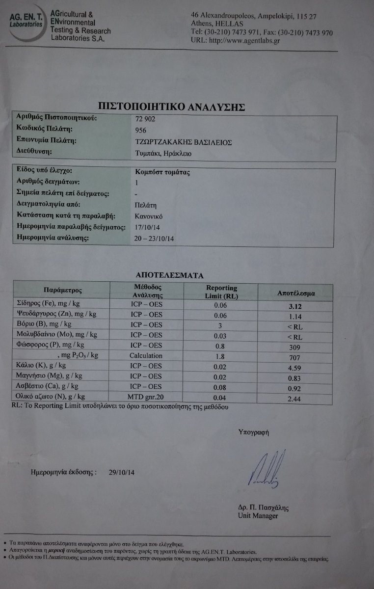 Πιστοποιητικό χημικής ανάλυσης για το κομπόστ τομάτας