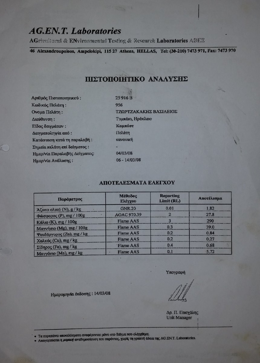 Πιστοποιητικό χημικής ανάλυσης για το κομπόστ